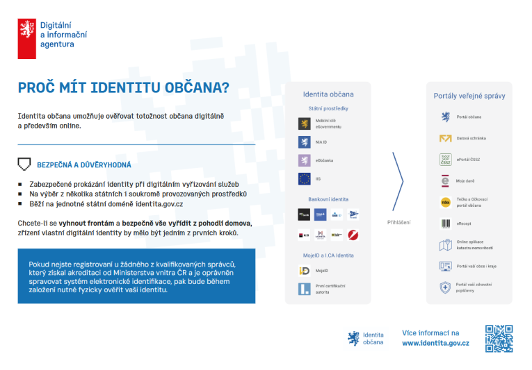 Identita občana